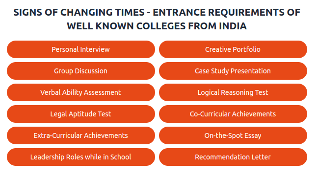 High Scores Aren’t Enough Anymore.